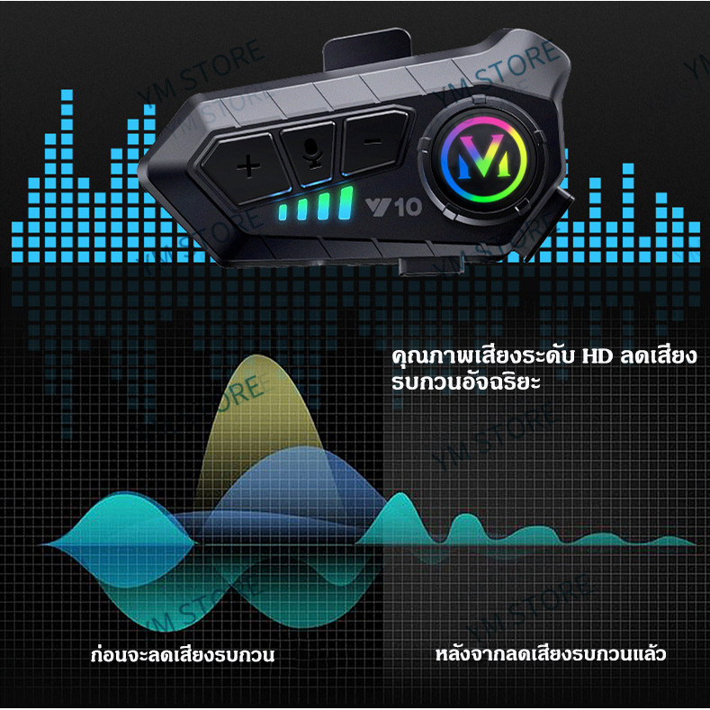 ชุดหูฟังบลูทูธไร้สายสำหรับหมวกกันน็อคมอเตอร์ไซค์ Y10 5.3 กันน้ำ IPX6 แบตเตอรี่ 1000mAh เสียงคุณภาพสูง COD - รูปที่ 3