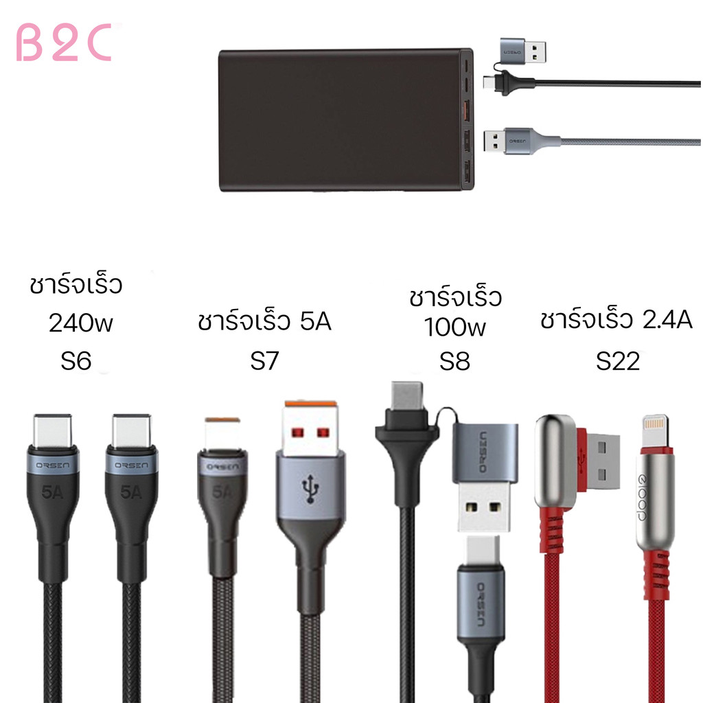 Orsen By Eloop S6 S7 S8 S22 สายชาร์จUSB Type-C to Type-Cสายชาร์จเร็ว ยาว1.5ม./Type-C 5A ความยาว