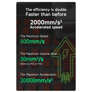 เส้น PLA+HS (High Speed) eSun Filament 1.75 mm, 1 KG