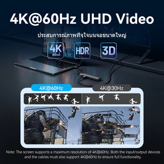 Vention USB C HUB ประเภท C ถึง HDMI USB 3.2 Gen 1 แบบพกพา Mini Work Station USB 3.0 PD 100W RJ45 4K 60Hz พอร์ต HDMI Docking Station USB hub สําหรับแล็ปท็อปคอมพิวเตอร์ Macbook