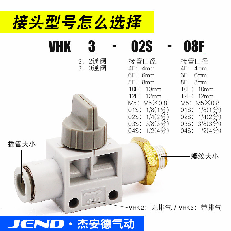 ไซโก้◮Trachea คู่มือวาล์ว VHK2-04F-04F วาล์วสวิทช์ VHK3-06F-06F-M5-M5-01S-01S วาล์วด้วยตนเอง