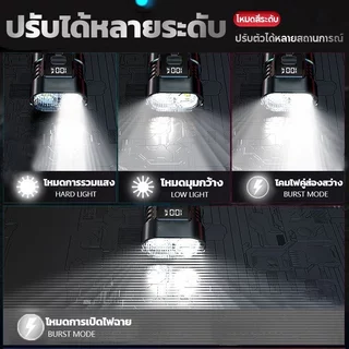 【ชาร์จ1ครั้งใช้ได้120วัน】สว่างมาก ไฟหน้าจักรยาน LED+ไฟท้าย อัพเกรด5000LM แสง4โหมด กันน้ำIPX65 ไฟฉายจักรยานUSBไฟรถจักรยาน