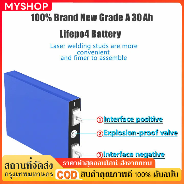 LiFePo4 แบตเตอรี่ลิเธียมฟอสเฟตใหม่ 3.2V 65AH แบตลิเธี่ยม lifepo4 battery แบตเตอรี่ ลิเธียม แบตลิเธีย
