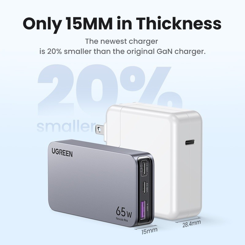 UGREEN GaN 65W Ultra-thin Fast Charger Adapter 3-Port GaN Compact Fast PPS Wall Charger สําหรับโทรศัพท์ Steam Deck ราคา ถูกที่สุด ดีลบีเคเค แกลเลอรีภาพที่ 4