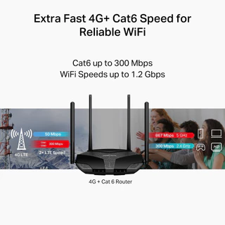 MERCUSYS MB235-4G 4G+ Cat6 AC1200 Wireless Dual Band Gigabit Router เราเตอร์ซิมการ์ด 4G+