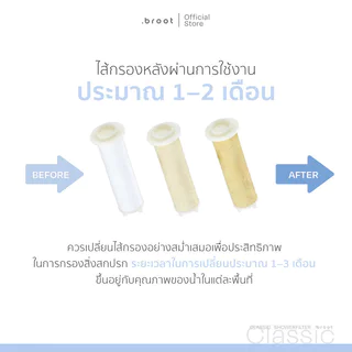 Broot Shower Filter 150g + [Free! Filter For Shower Filter 5pcs] ฝักบัวกรองน้ำ ฟรี! ไส้กรองฝักบัว 5 ชิ้น.