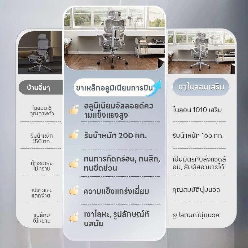 Xpanse LS900 เก้าอี้สุขภาพ เก้าอี้ทำงาน ผ้าตาข่ายระบายอากาศ ที่รองรับหลังแบบปรับได้  เก้าอี้คอมพิวเตอร์ เบาะนั่งและพนักพิงปรับได้ Ergonomic Chair thumbnail 10