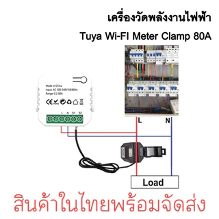 Tuya Smart Life WiFi เครื่องวัดพลังงานดิจิตอล 80A พร้อมเซ็นเซอร์หม้อแปลงปัจจุบัน Clamp App