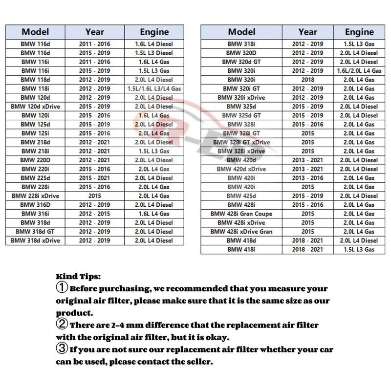 R-EP เปลี่ยนกรองอากาศสําหรับ BMW F20 114/116/118/125 F21 F30 F31 F32 F33 F35 F36 OEM 13718507320 ไหล