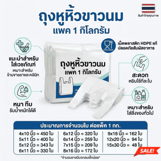 ถุงหูหิ้ว ขาวนม สะอาด เกรดA แนะนำร้านยา ถุงหิ้ว ถุงขาวนม แบบหนา แข็งแรง คุณภาพดี แพค1กก
