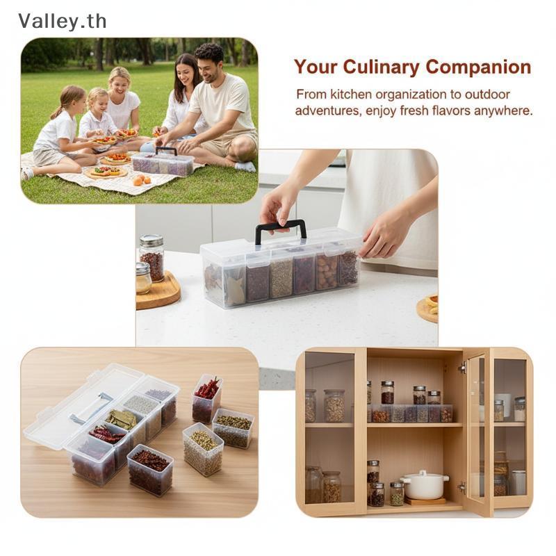 [Valley] กล่องเครื่องมือมือถือโปร่งใสกล่องเก็บเครื่องมือฮาร์ดแวร์แบบพกพาพร้อมที่จับพกพาง่าย Home Repair อุปกรณ์เสริมสําหรับ DIY ทํางาน TH