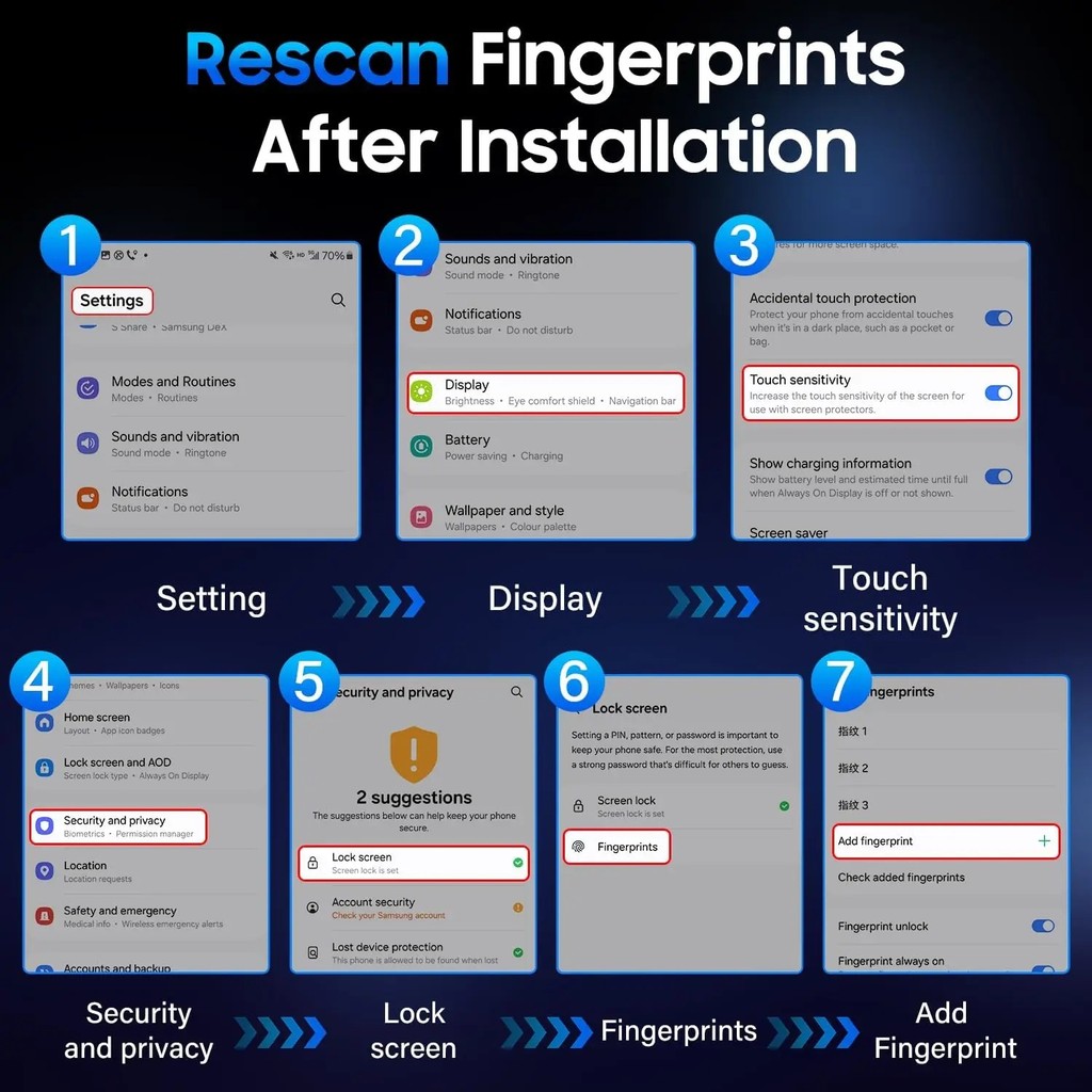 3PCS สําหรับ Samsung Galaxy A13 A14 A15 A16 A25 A22 A23 A03 A33 A32 A34 A04 A12 A02 A20 A40S A50S กระจกนิรภัยป้องกันหน้าจอ - รูปที่ 4