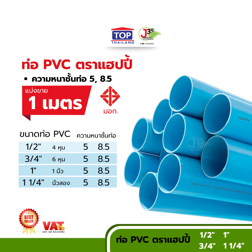 (1เมตร) ท่อPVC 1/2นิ้ว 3/4นิ้ว 1นิ้ว 1-1/4(นิ้วสอง) แบ่งขาย 1เมตร 98เซนติเมตร ความหนาชั้นท่อ8.5 มอก. PVC