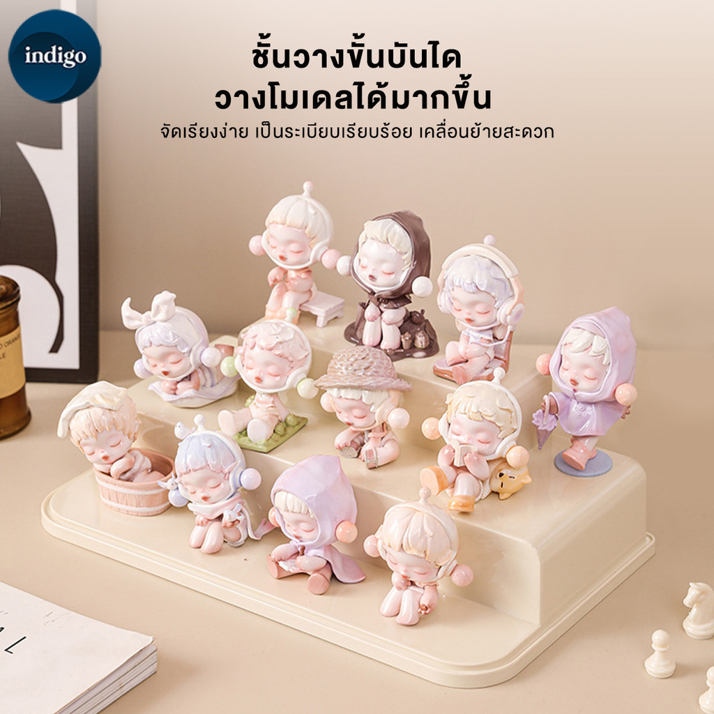 กล่องโมเดล labubu ชั้นวางโมเดล ฝาหน้าเปิดได้ กล่องใสกันฝุ่นกันรอย ป้องกันความชื้นและฝุ่นละออง