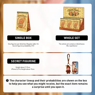 POP MART Twinkle Twinkle Savor the Moment Series- Fresh-baked Mini Cookies Plush Pendant Blind Box (Whole Set) Action Toys Collectable Figure Birthday Gift Kid Toy