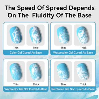 BORN PRETTY Bubble Ocean Wave กาวลูกไม้สีขาว Hollow Gradient สีเล็บเจล UV LED เคลือบเงาฤดูร้อนเล็บ Poke เคลือบเงา