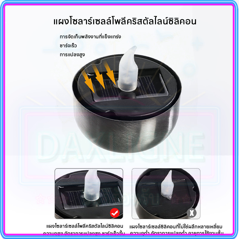 ⭐ไฟประดับบรรยากาศโรแมนติกโซลาร์เซลล์ แสงทองอบอุ่น กันน้ำกลางแจ้ง ตกแต่งได้โดยไม่ต้องเสียบปลั๊ก ไฟเทียนโซลาร์เซลล์ - รูปที่ 2