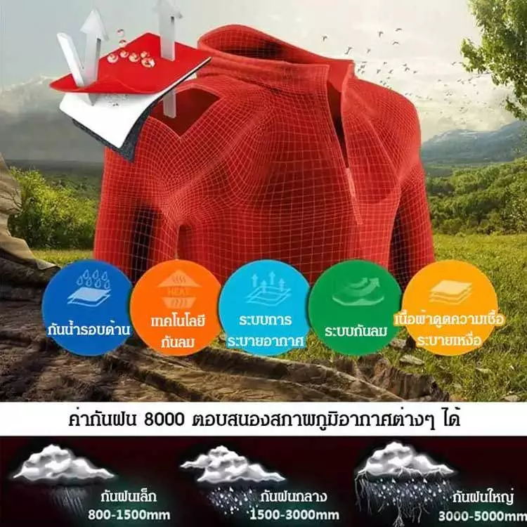 ชุดเสื้อกันฝนแยกชิ้นสำหรับผู้ใหญ่ สะท้อนแสง thumbnail 5