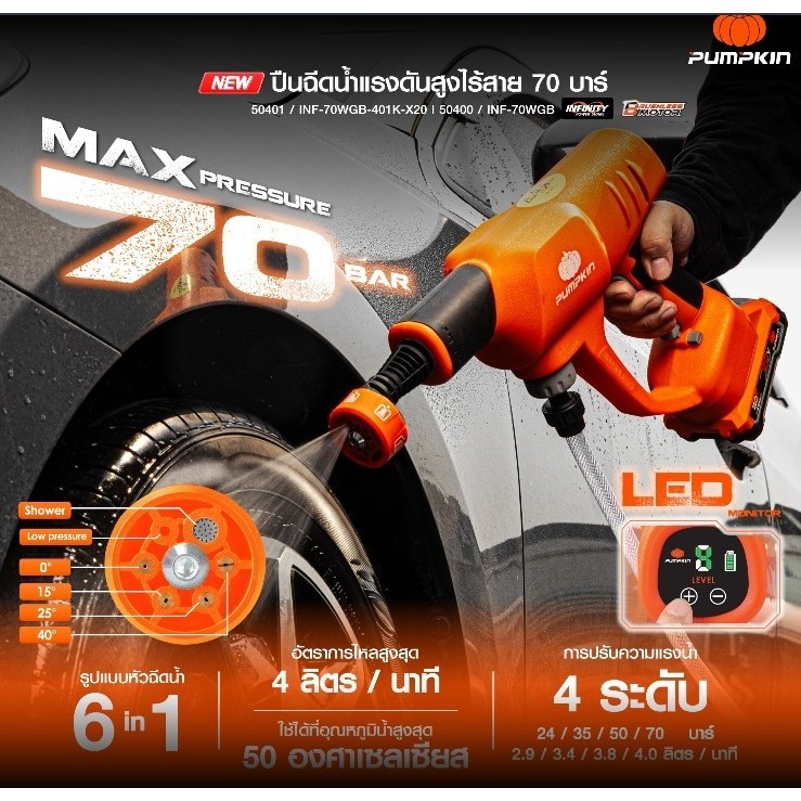 PUMPKIN เครื่องฉีดน้ำไร้สาย รุ่น 50401 / 50400 / 50321 กำลัง 70 บาร์  50 บาร์ เครื่องฉีดน้ำแบตเตอรี่
