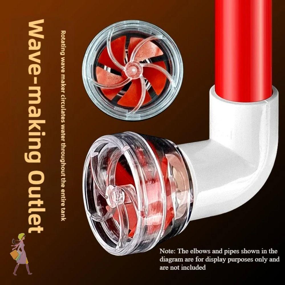 YGBG หมุน Wave Outlet, Wave-Making พัดลมรูป Aquarium Wave Maker หัวฉีด,ตัวกรองด้านข้างใช้งานร่วมกับหมุนถังน้ําเค็มเหมาะสําหรับถังปลาท่อน้ําเชื่อมต่อ