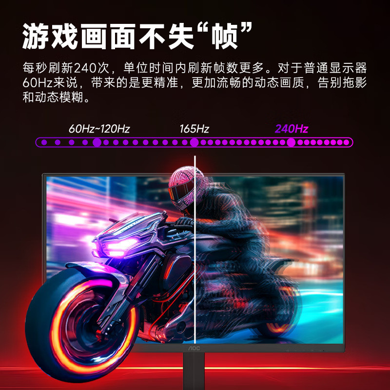 AOC 24G11ZE 79 ซม. 1K240hz High-Brush Gaming หน้าจอแสดงผล LCD เกมสํานักงานกินไก่