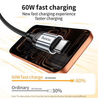 hoco. X121 สายชาร์จแบบสปริงถักไนลอน รองรับMicro/Li/Type-C สนับสนุนการชาร์จรวดเร็ว 60W ความยาวสาย 1.5 เมตร