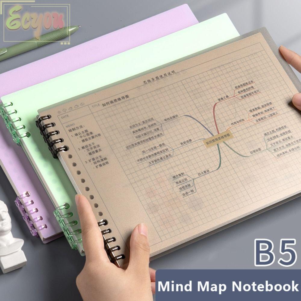 ECYOU Mind Notebook, สมุดไดอารี่ที่ถอดออกได้ Loose-leaf Notepad, หมายเหตุถ่ายภาพ B5 Loose-leaf B5 No