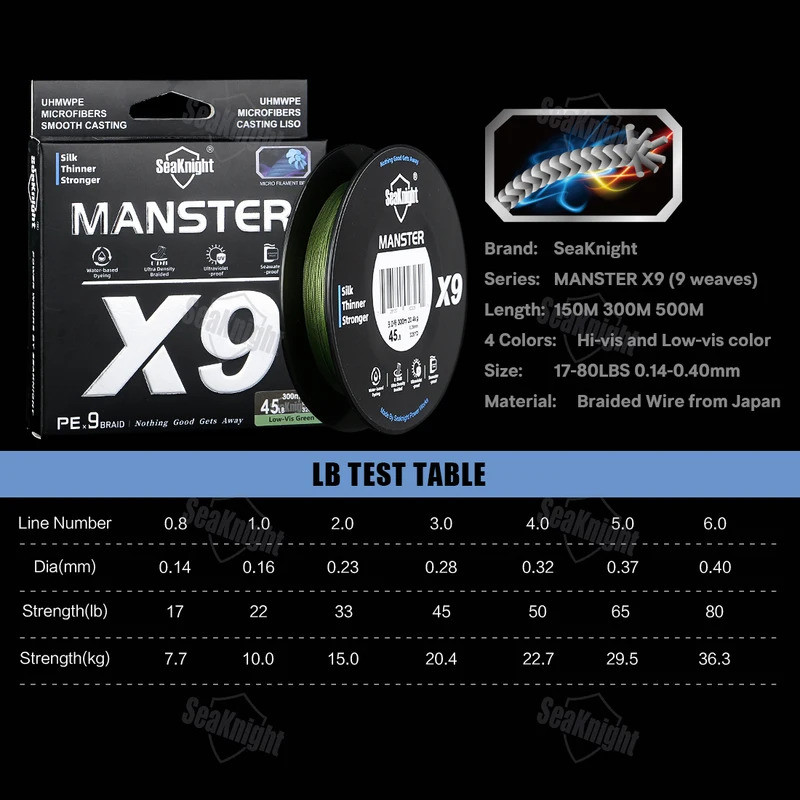 SeaKnight ยี่ห้อ MANSTER X9 Series 9 Strands Braid สายตกปลาระยะทาง 500M ทนแสงแดดและคงสีนาน ปี 2024