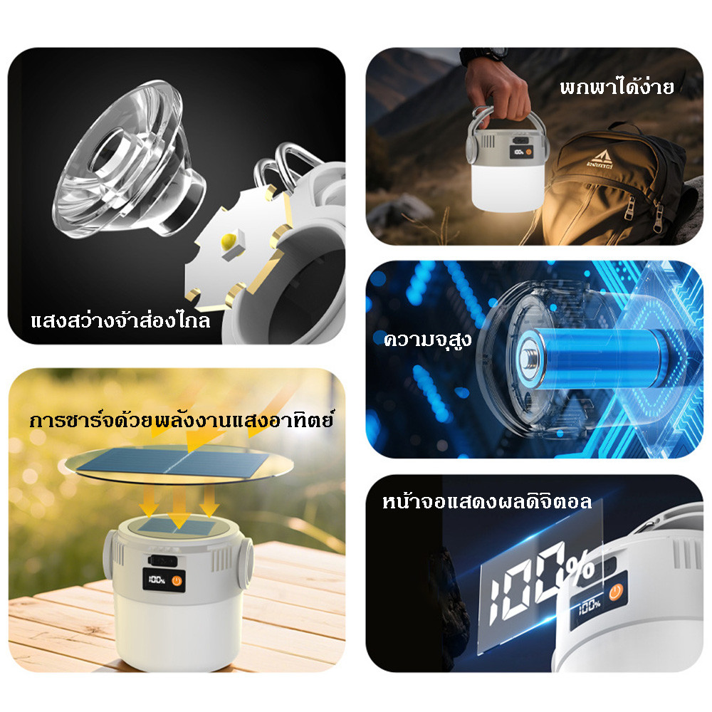 ไฟแคมป์ปิ้ง พลังงานแสงอาทิตย์ ไฟแคมป์ปิ้ง Solar Light ไฟเต็นท์ LED มัลติฟังก์ชัน สามารถปรับได้4โหมด กันน้ำType-C ราคา ถูกที่สุด ดีลบีเคเค แกลเลอรีภาพที่ 6