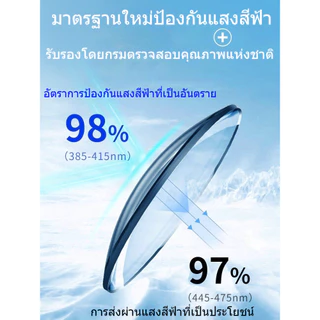 COD แว่นสายตายาว เลนส์บลูไลท์ กรองแสงสีฟ้า UV400 น้ำหนักเบา ใส่สบาย ไม่ปวดตา อ่านหนังสือ/เล่นมือถือได้ ผู้สูงอายุใช้ได้