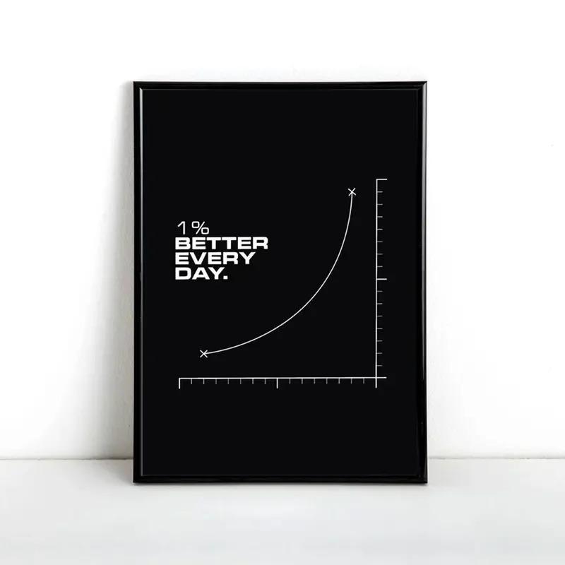 1 คําคมสร้างแรงบันดาลใจ1%การปรับปรุงทุกวันสร้างแรงบันดาลใจโปสเตอร์ของขวัญผนังศิลปะภาพวาดตกแต่งสํานักงานตกแต่ง ไม่มีกรอบ