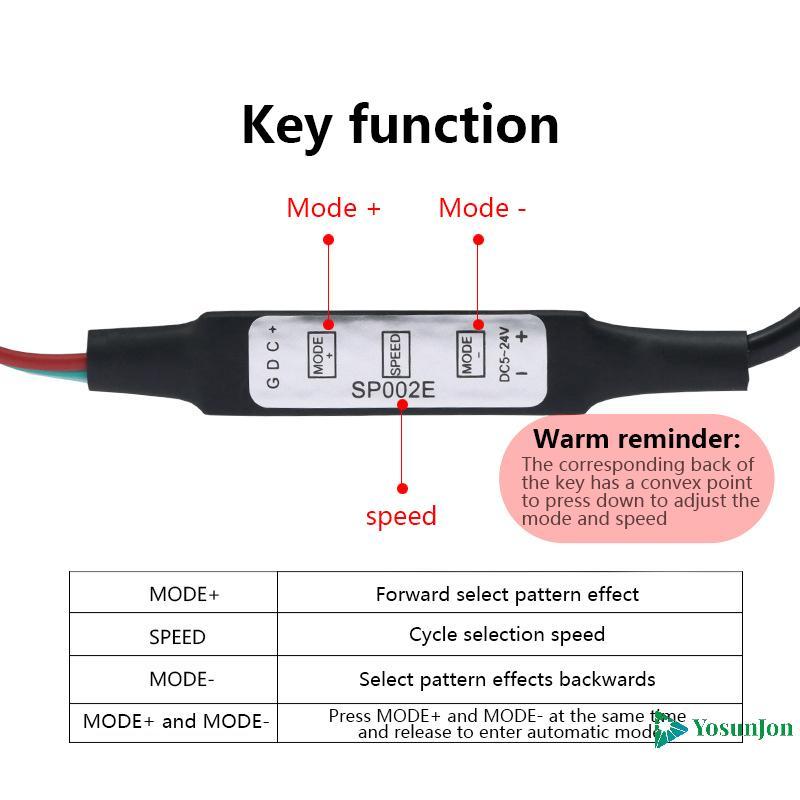 YosunJon] WS2812B WS2811 Controller สําหรับ Pixel LED Strip Light USB 3 Key WS2812 LED Light Strip S