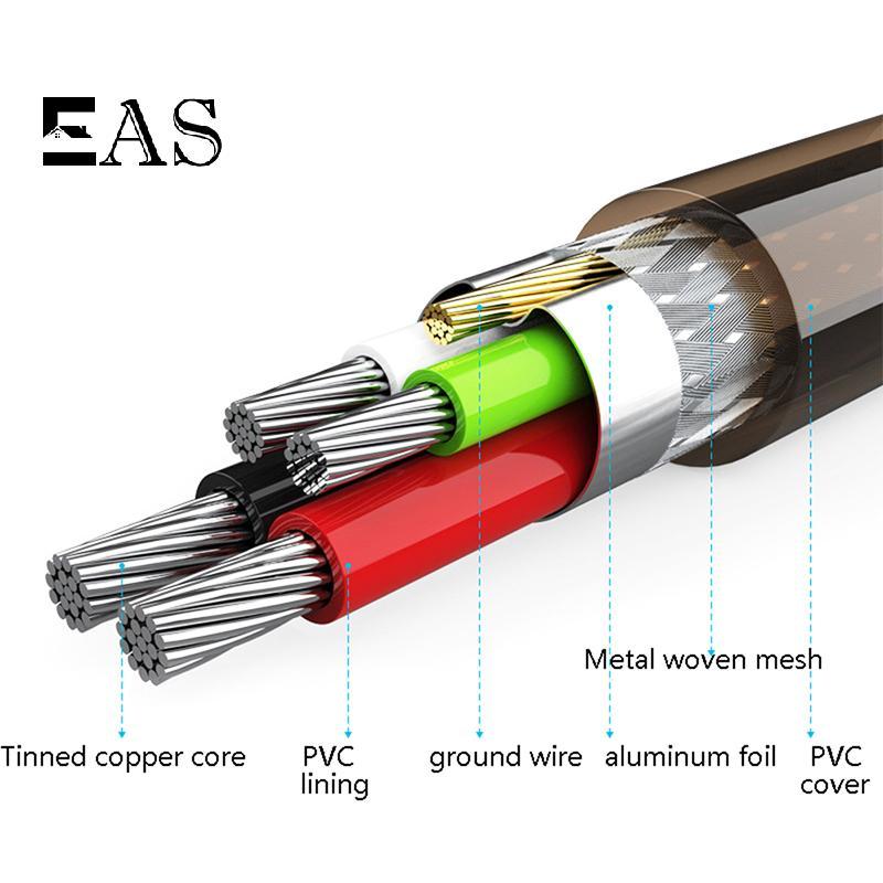 [EA] 4 พอร์ต USB 2.0 HUB สายต่อชายหญิง Active Repeater การ์ดเครือข่ายไร้สายสายไฟอะแดปเตอร์ USB TH