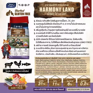[ ขนาด 7 กิโล ] อาหารแมว qoop By petheria เกรดพรีเมียม กลูเต็นฟรี โปรตีน 31% ไม่เค็ม, ไม่ปรุง, ไม่เติมเกลือ