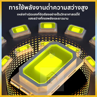 โคมไฟแคมป์ปิ้ง พลังงานแสงอาทิตย์ ไฟแคมป์ปิ้ง Solar Light ไฟเต็นท์ LED มัลติฟังก์ชัน สามารถปรับได้4โหมด กันน้ำType-C