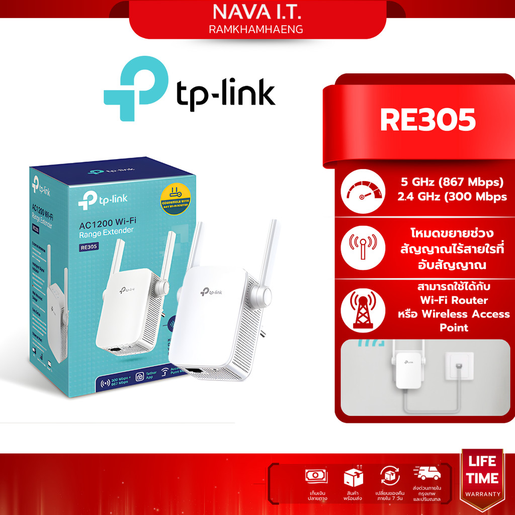 TP-LINK RE305 AC1200 AC1200 WiFi Repeater อุปกรณ์ขยายสัญญาณ ( Wi-Fi Range Extender)