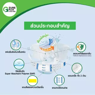จีชัวร์พลัส ซุปเปอร์เซฟ ผ้าอ้อมผู้ใหญ่ เทปกาว รุ่นประหยัด ซึมซับได้ 600 cc. G Sure Plus Super Save Adult Diaper TAPE