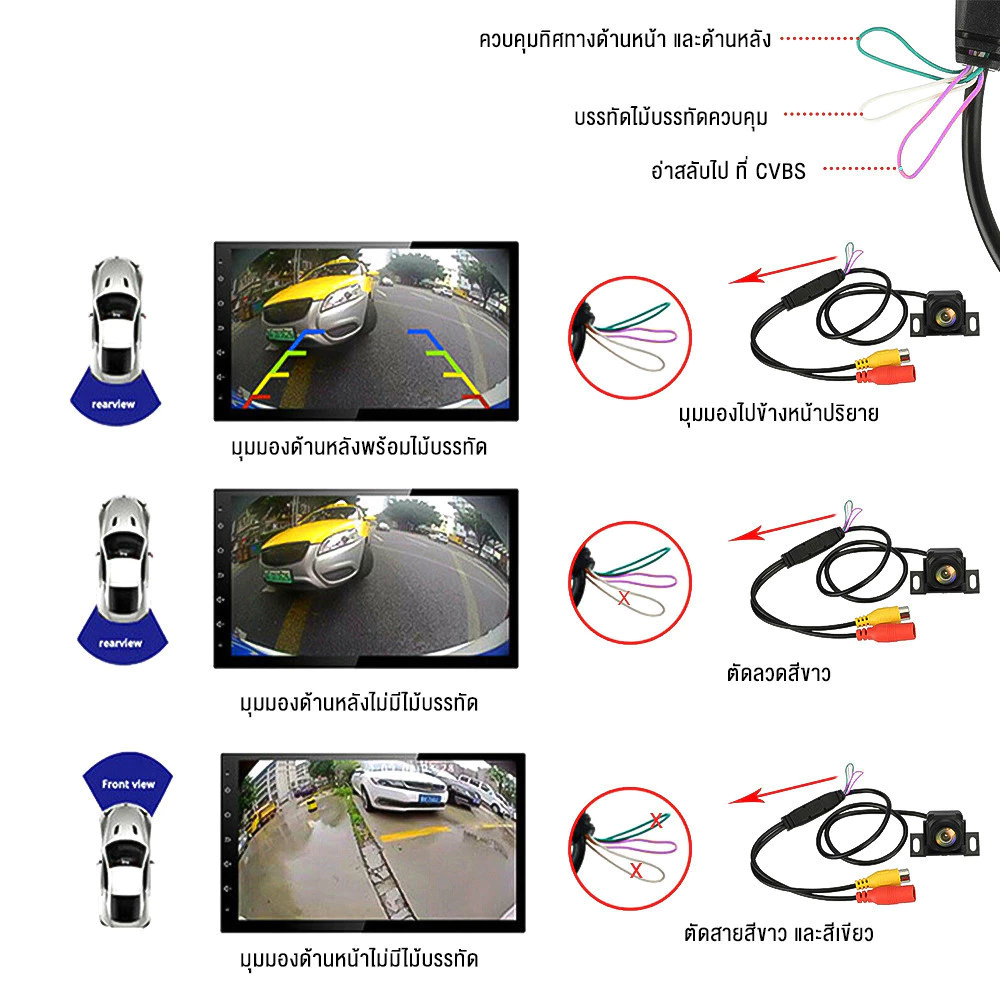 กล้องมองหลังรถยนต์ AHD CVBS 1080P Full HD กล้องสํารอง 170° มุมกว้าง Night Vision เลนส์ Fisheye กล้องถอยหลังรถยนต์ thumbnail 10