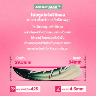 รองเท้าวิ่งคาร์บอน 2026 BMAI Carbon 3.0 Turbo Unisex กันลื่น สำหรับมาราธอน เบา แผ่นคาร์บอน คืนแรงดี