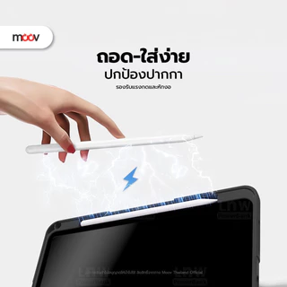 [ส่งด่วน] Moov CP02 เคสไอแพด Case For iPad Gen11 10 9 8 7 Air8 7 6 5 4 Pro 2025 M5 M4 Mini 6 7 เคส Y-Fold