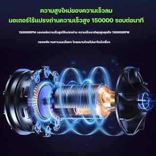 COD พัดลมเจ็ท ไร้สาย ลิเธียม 5000W แรงดันสูง เป่าลมฝุ่น NEW2026 จัดส่งรวดเร็ว