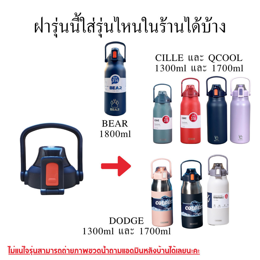 ฝาพิเศษ ฝาอะไหล่ใส่ขวดน้ํา ขนาด 1300มล/1700มล ฝาถัง