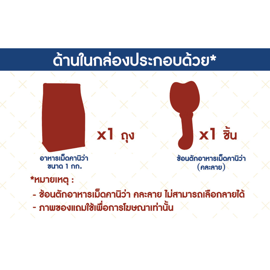 Kaniva No Pet Beauty Standard Limited Edition Pack อาหารแมวและสุนัข คานิว่า ขนาด 1 Kg - รูปที่ 7