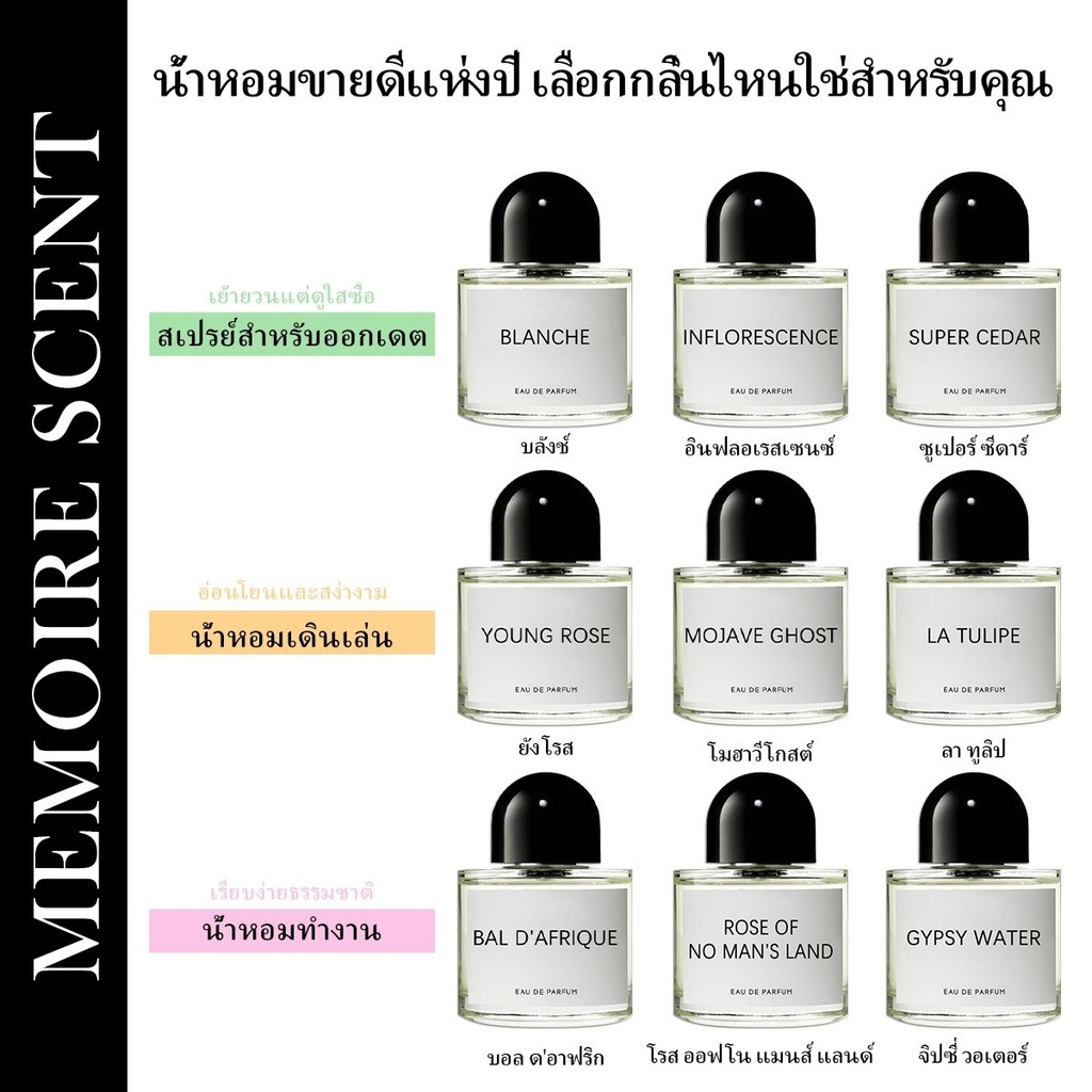 【พร้อมส่ง✈️】แท้💯% Mojave Ghost & Blanche & Young Rose EDP 2ml/5ml/10ml น้ําหอม unisex ขนาดทดลอง