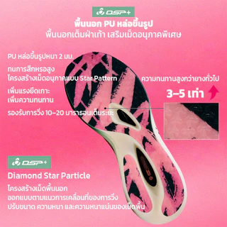 รองเท้าวิ่งคาร์บอน 2026 BMAI Carbon 3.0 Turbo Unisex กันลื่น สำหรับมาราธอน เบา แผ่นคาร์บอน คืนแรงดี