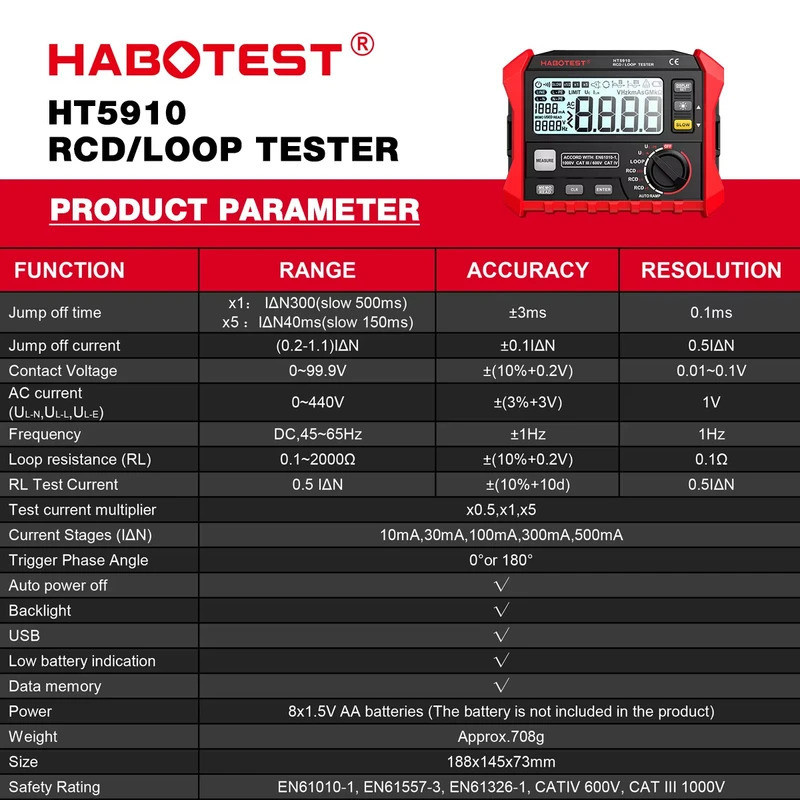 HABOTEST HT5910 เครื่องทดสอบสวิตช์รั่ว LCD Digital Resistance Meter RCD/Loop Tester 1000 Data Storag