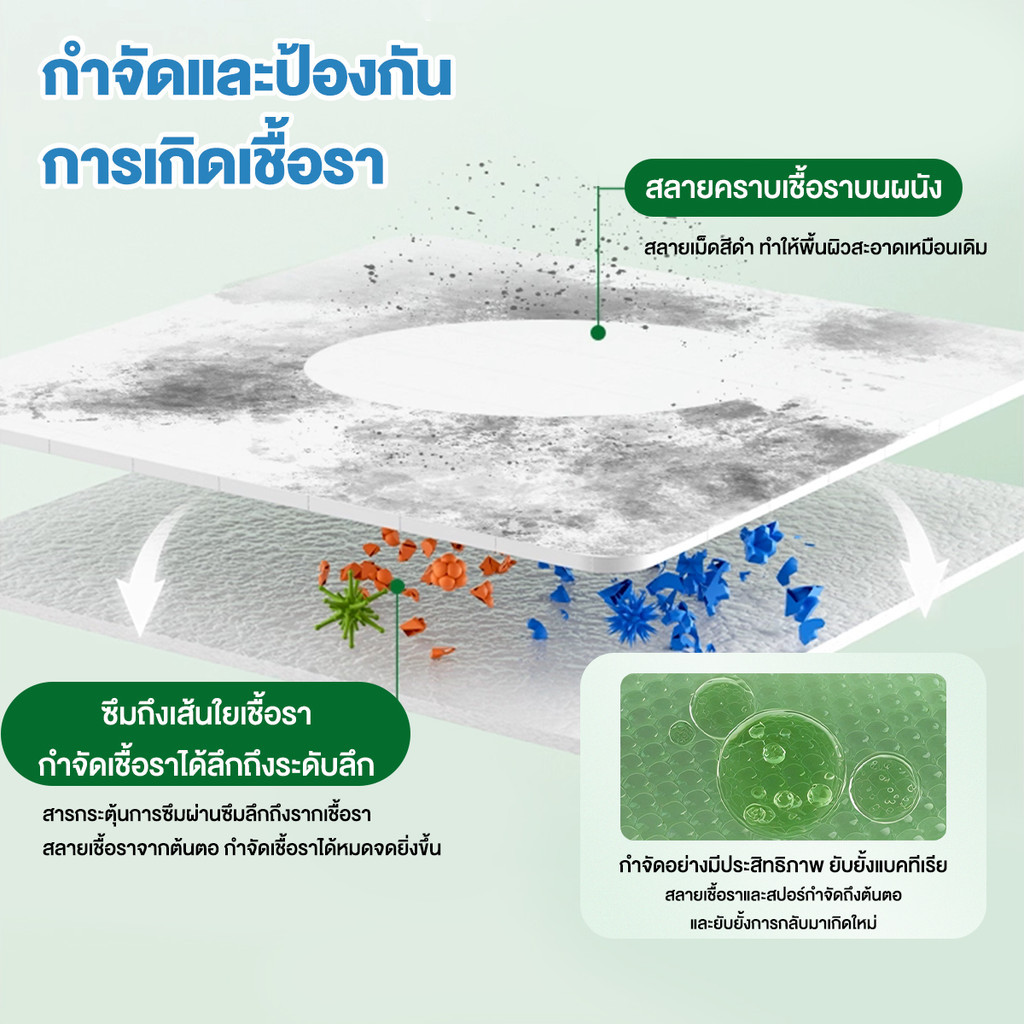 น้ำยาเช็ดเชื้อรา ฆ่าเชื้ออย่างล้ำลึก ป้องกันและกำจัด 400ml กำจัดเชื้อราได้ใน 1 วินาที คราบสิ่งสกปรก สูตรอ่อนโยน ราคา ถูกที่สุด ดีลบีเคเค แกลเลอรีภาพที่ 6