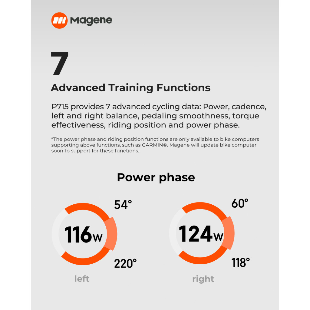 Magene P715 จักรยาน Power Meter Pedals cadence balance สําหรับ KEO & SPD-SL ขี่จักรยานเหยียบเครื่องว