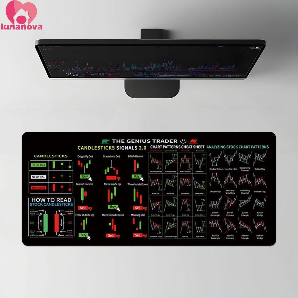 LUNANOVA Chart Pattern แผ่นรองเมาส์, Stock Market Chart Pattern Efficent Trader Desk Pad, ขนาดใหญ่ I