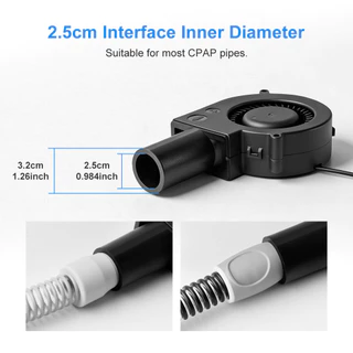 เครื่องทําความสะอาด CPAP แบบพกพาเครื่องกําเนิดโอโซน Sanitizers และเครื่องท่อ CPAP สําหรับ 22 มม. 15 มม. CPAP ท่ออุปกรณ์ทําความสะอาด